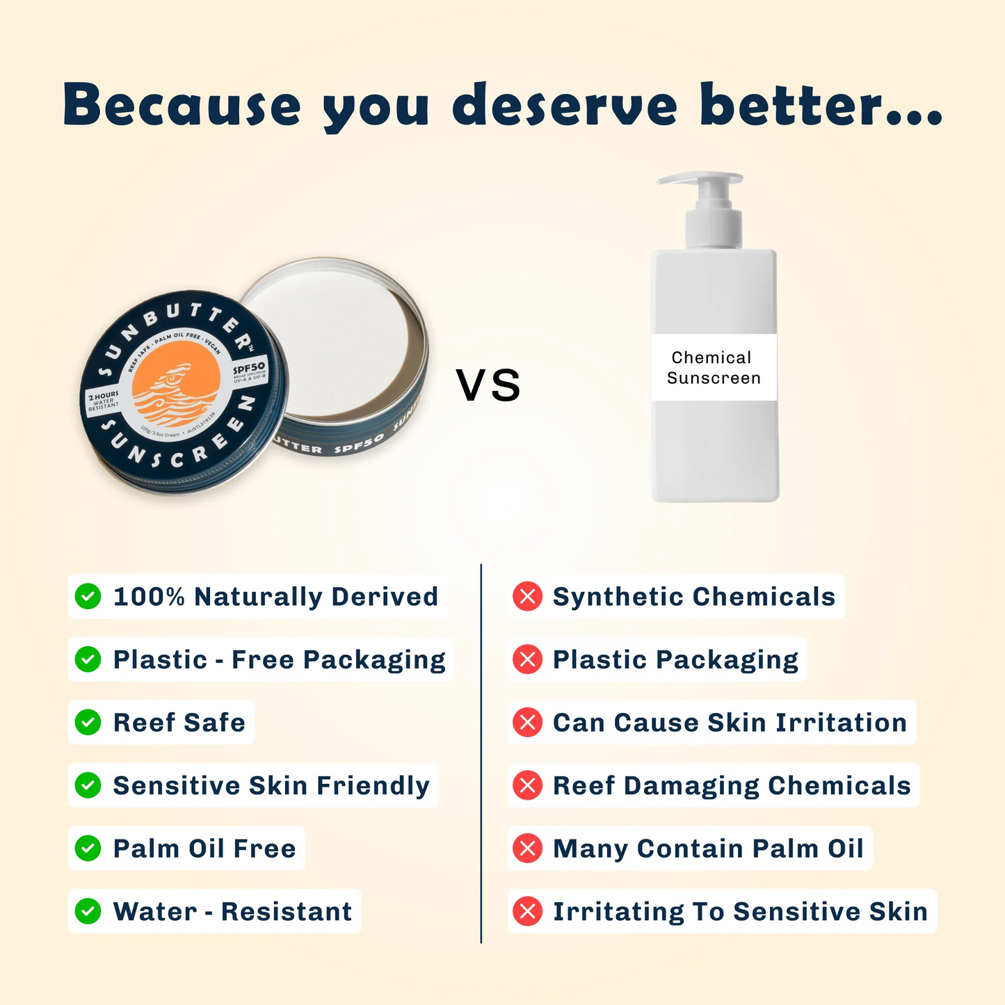 Family Sunscreen Pack-2