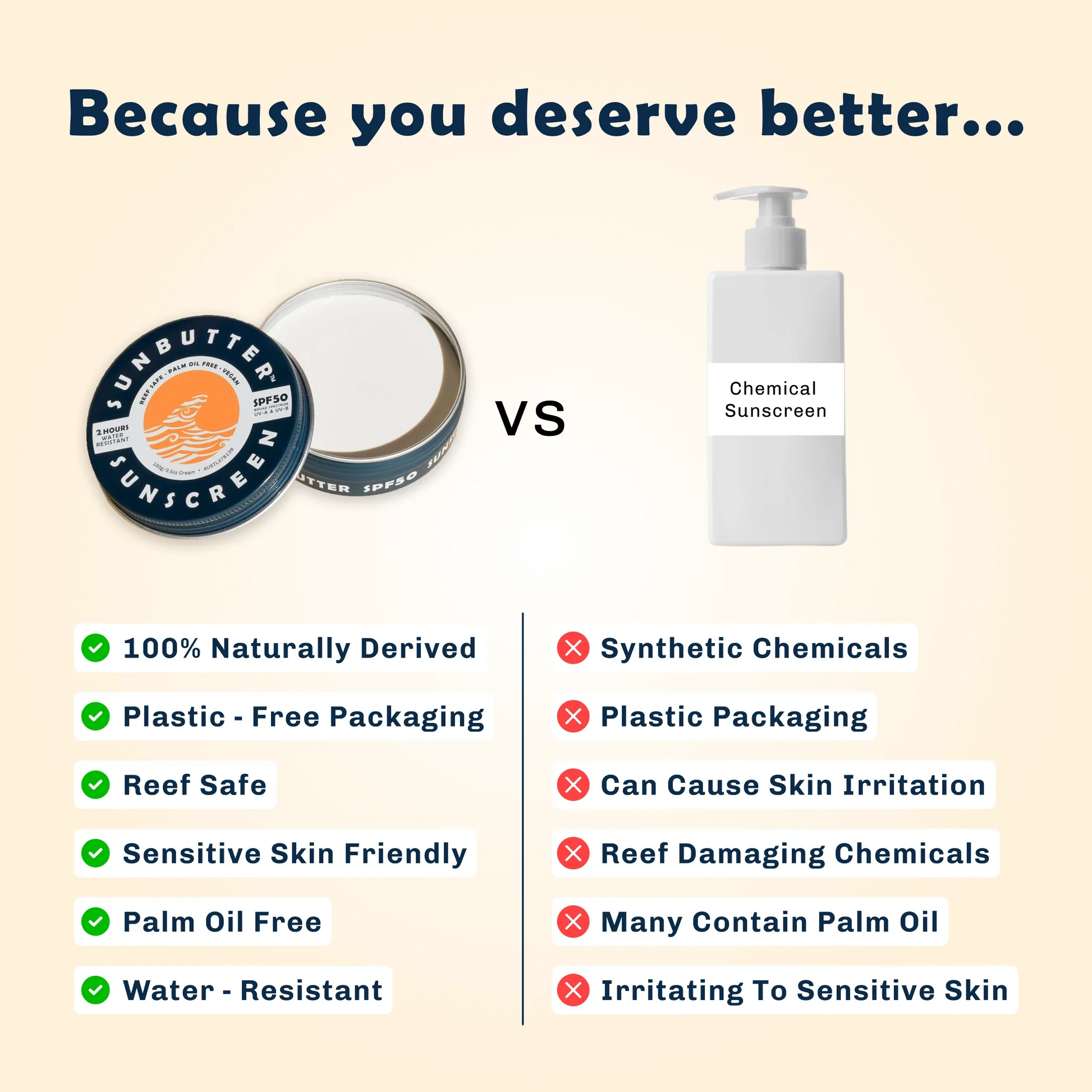 Family Sunscreen Pack-2